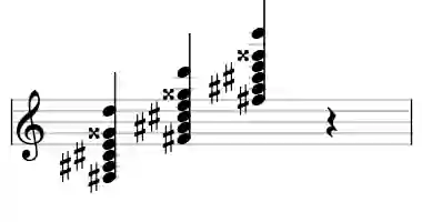 Sheet music of F# 7#9b13 in three octaves